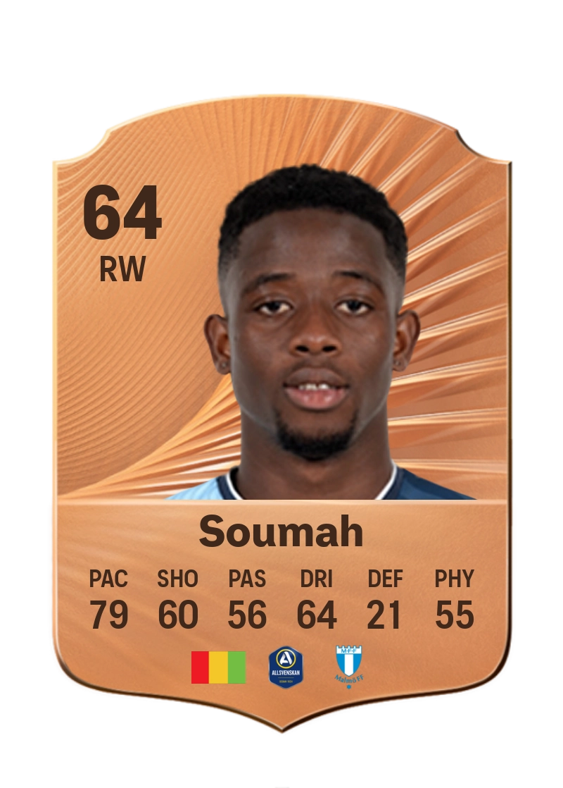 Salifou Soumah