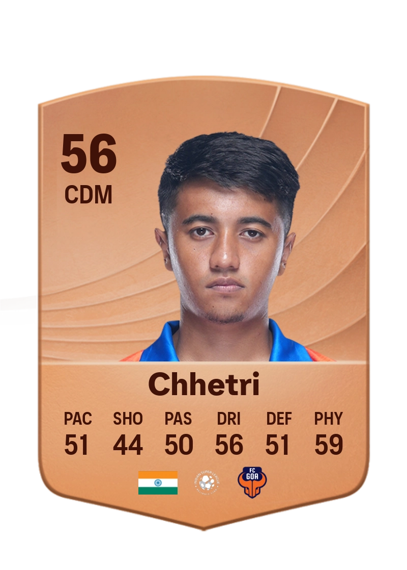 Ayush Chhetri
