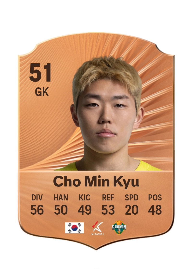 Cho Min Kyu