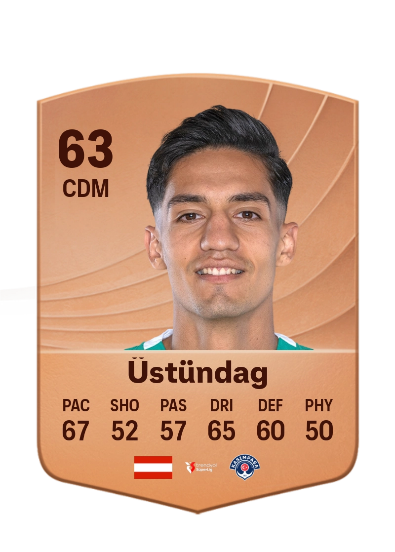Cem Üstündag