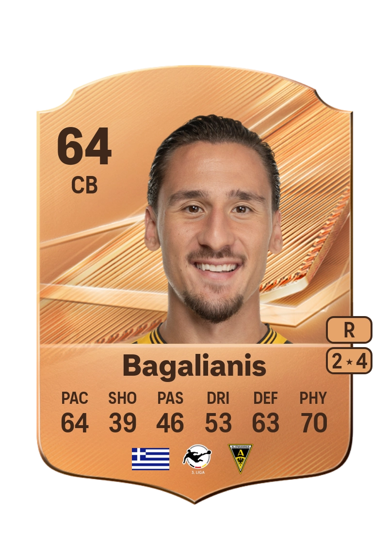 Petros Bagalianis