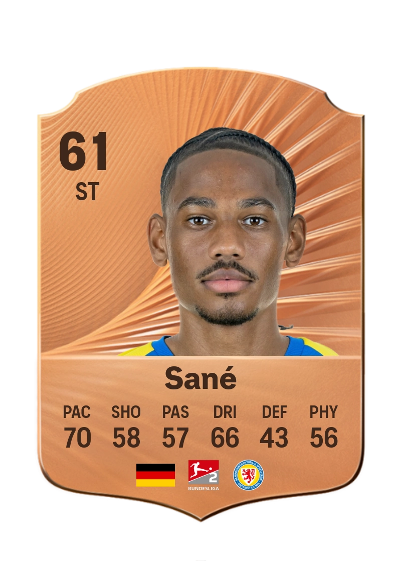Sidi Sané