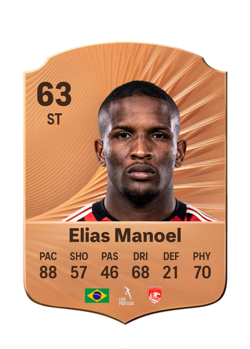 Elias Manoel