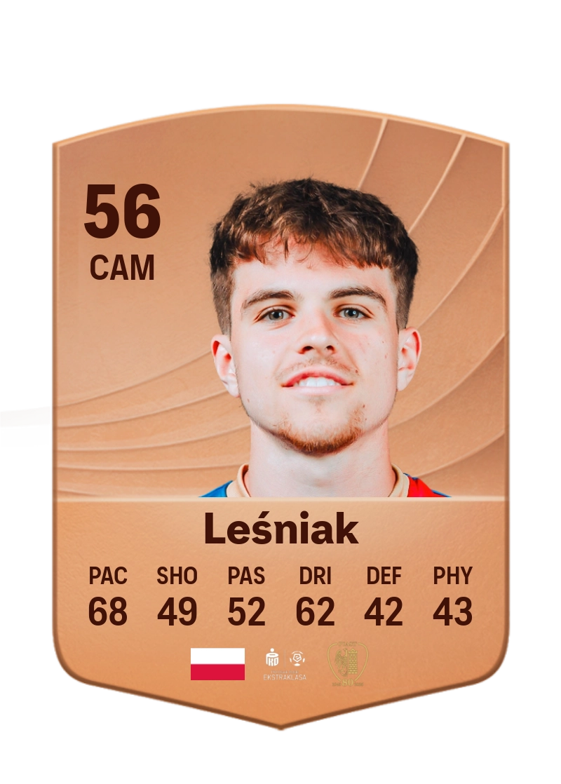 Oskar Leśniak