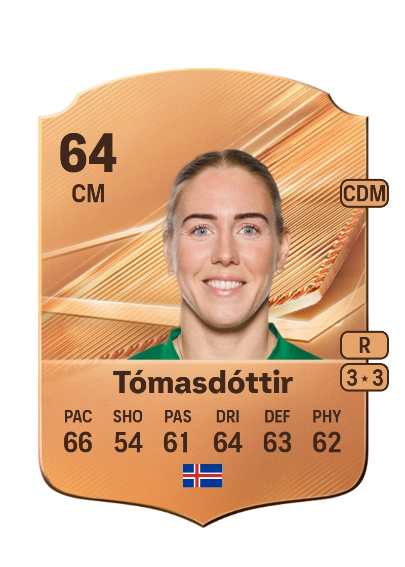 Karitas Tómasdóttir