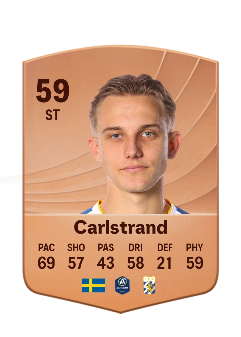 Linus Carlstrand
