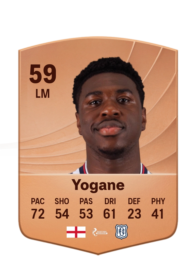 Tony Yogane