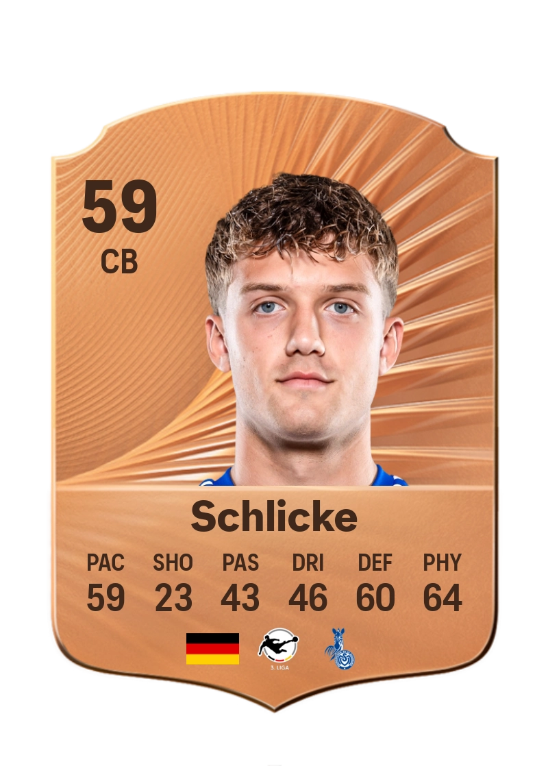 Ben Schlicke