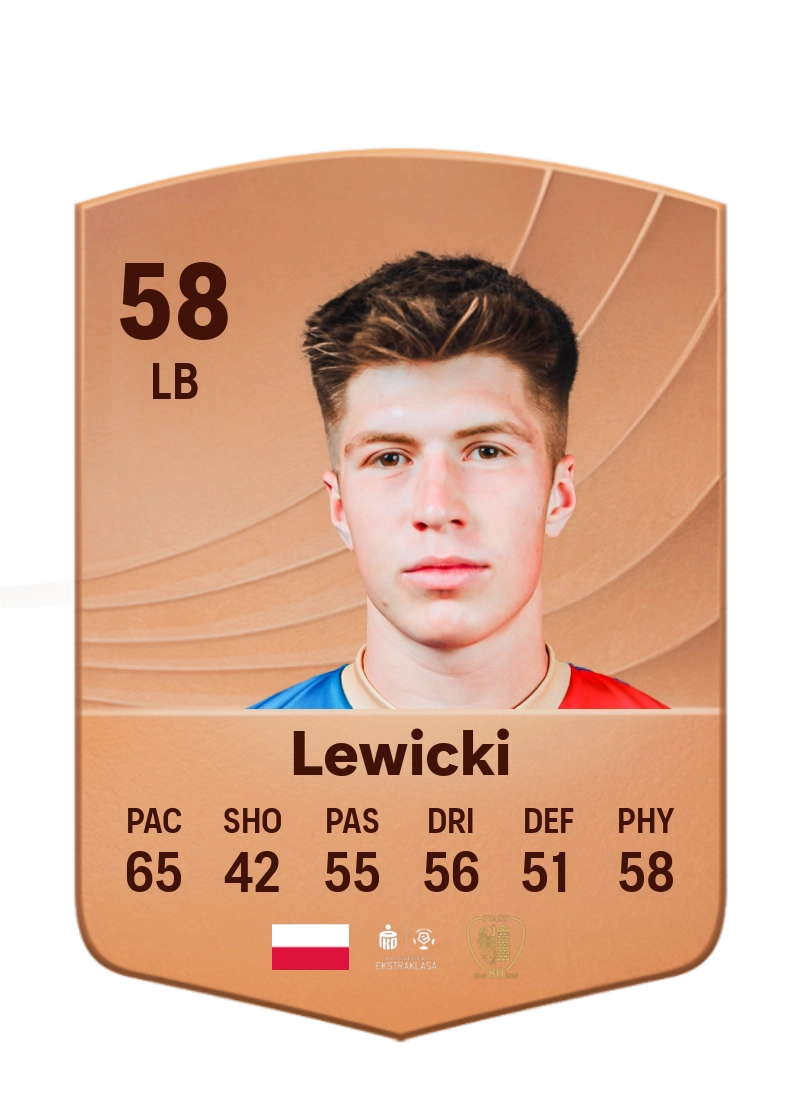 Jakub Lewicki