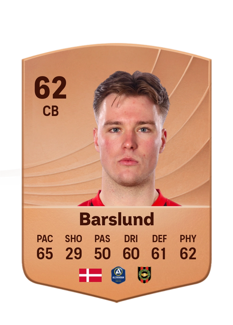 Kaare Barslund