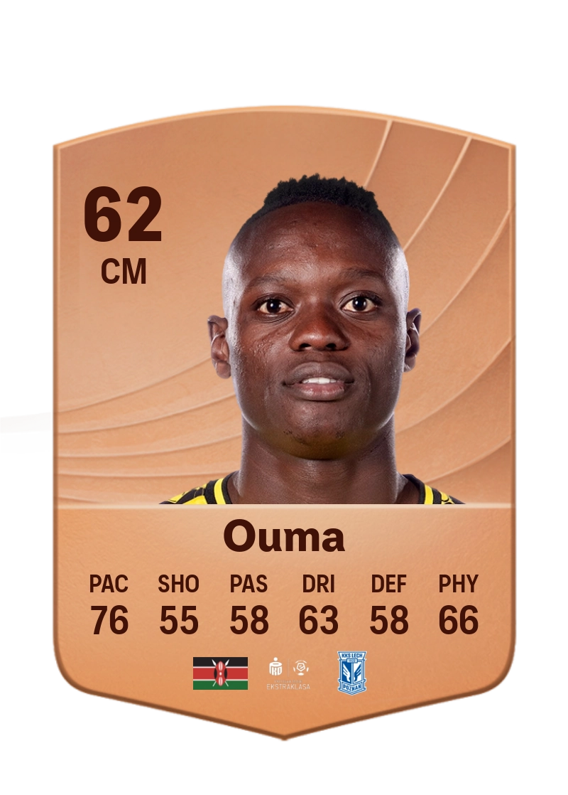 Timothy Noor Ouma