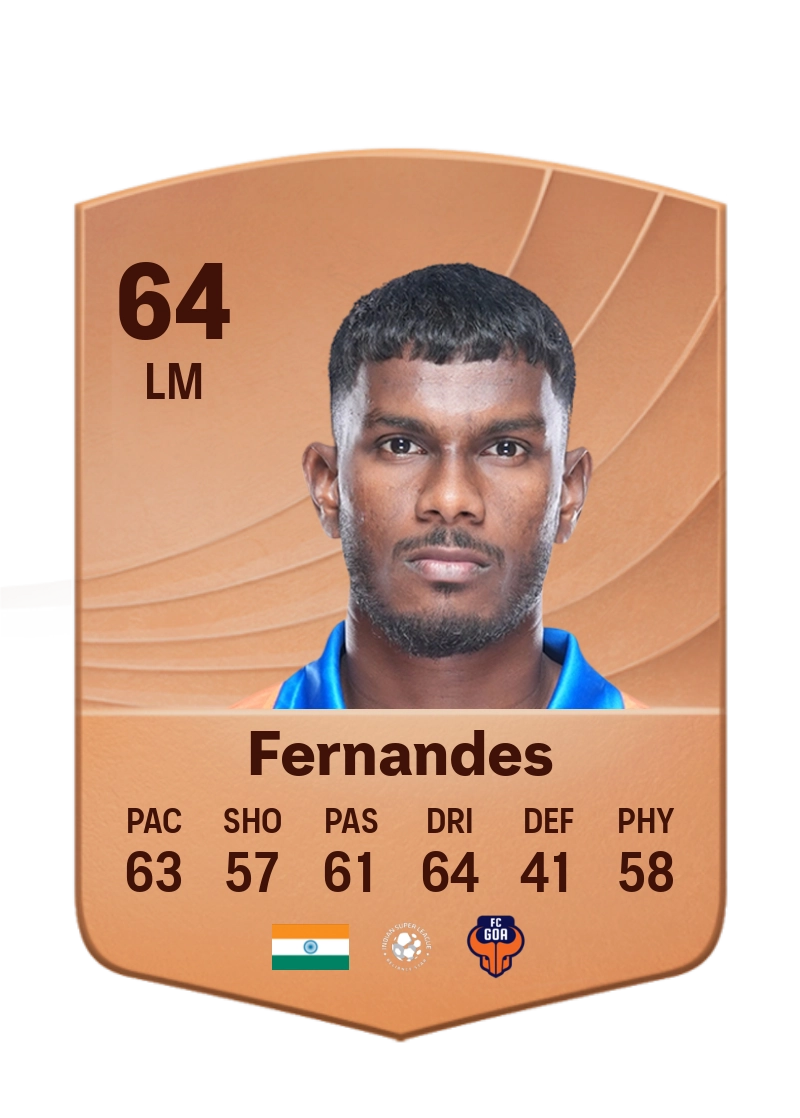 Brison Fernandes