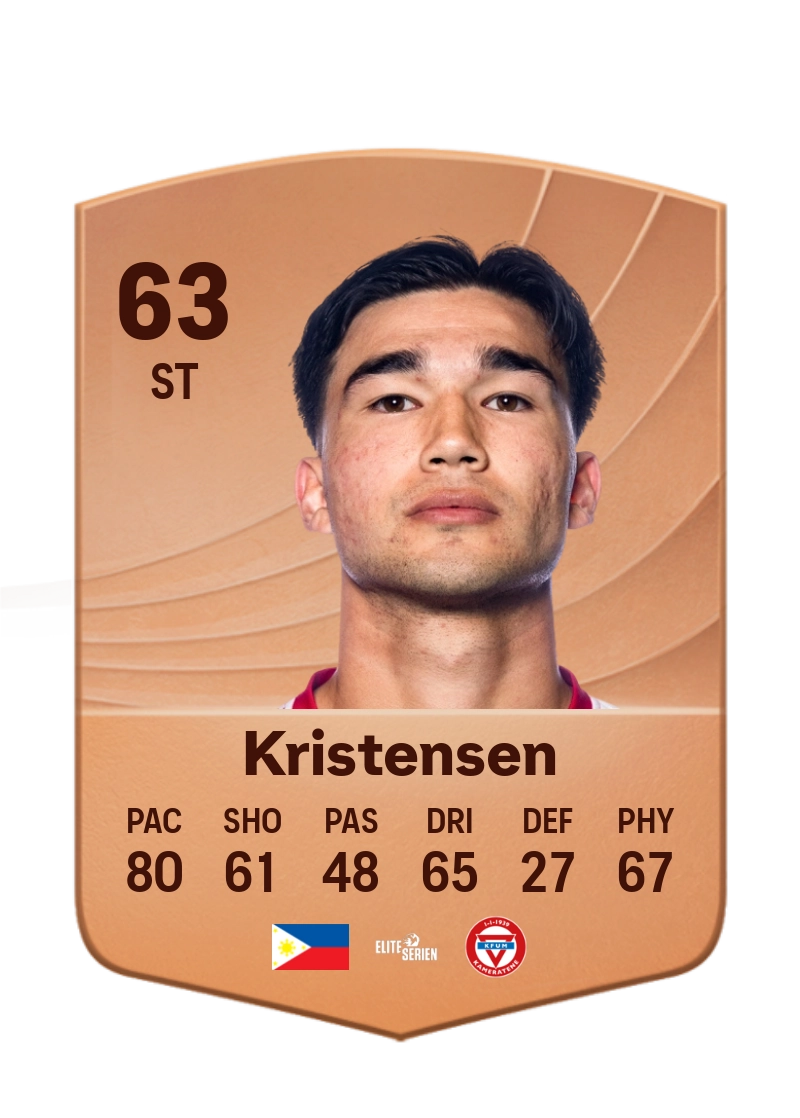 Bjørn Martin Kristensen
