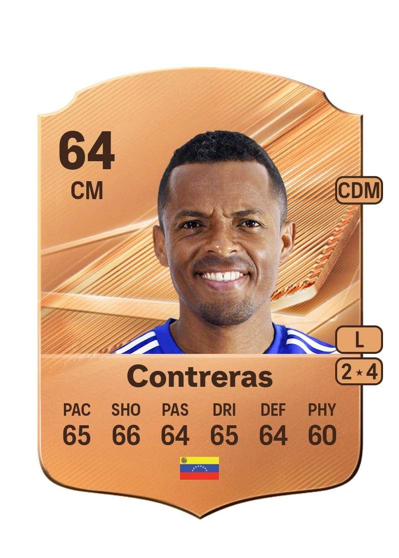 Harrison Contreras