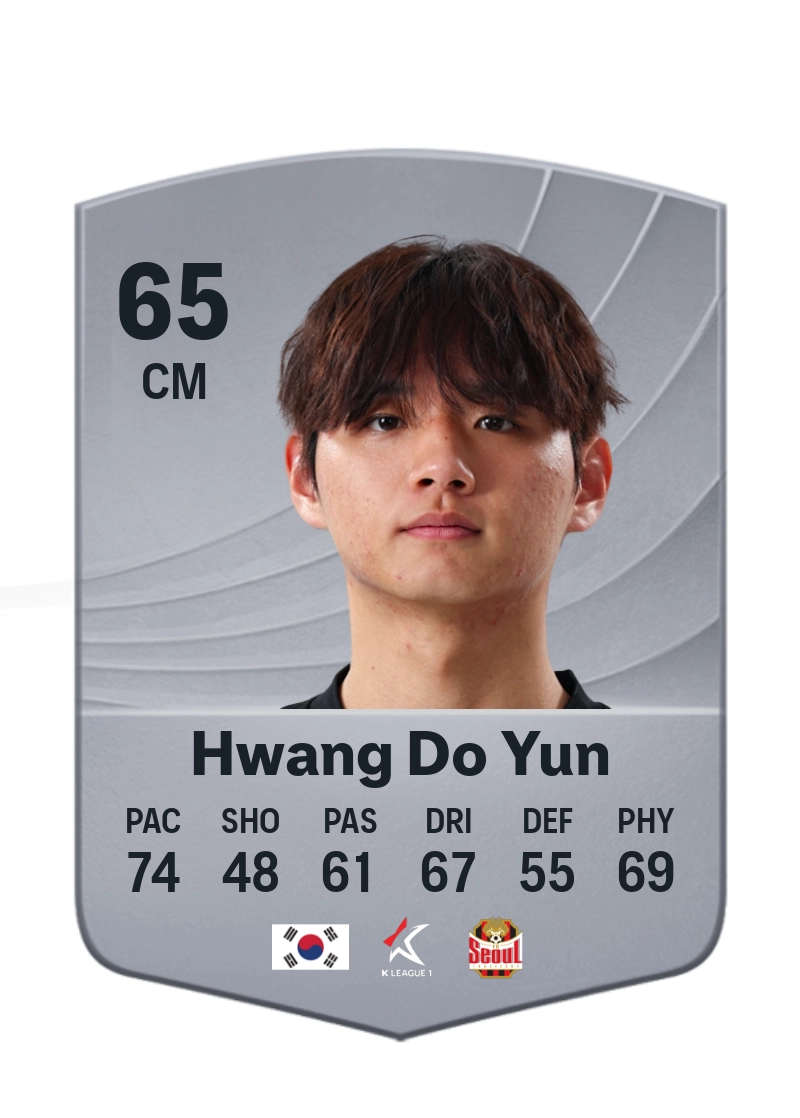 Hwang Do Yun