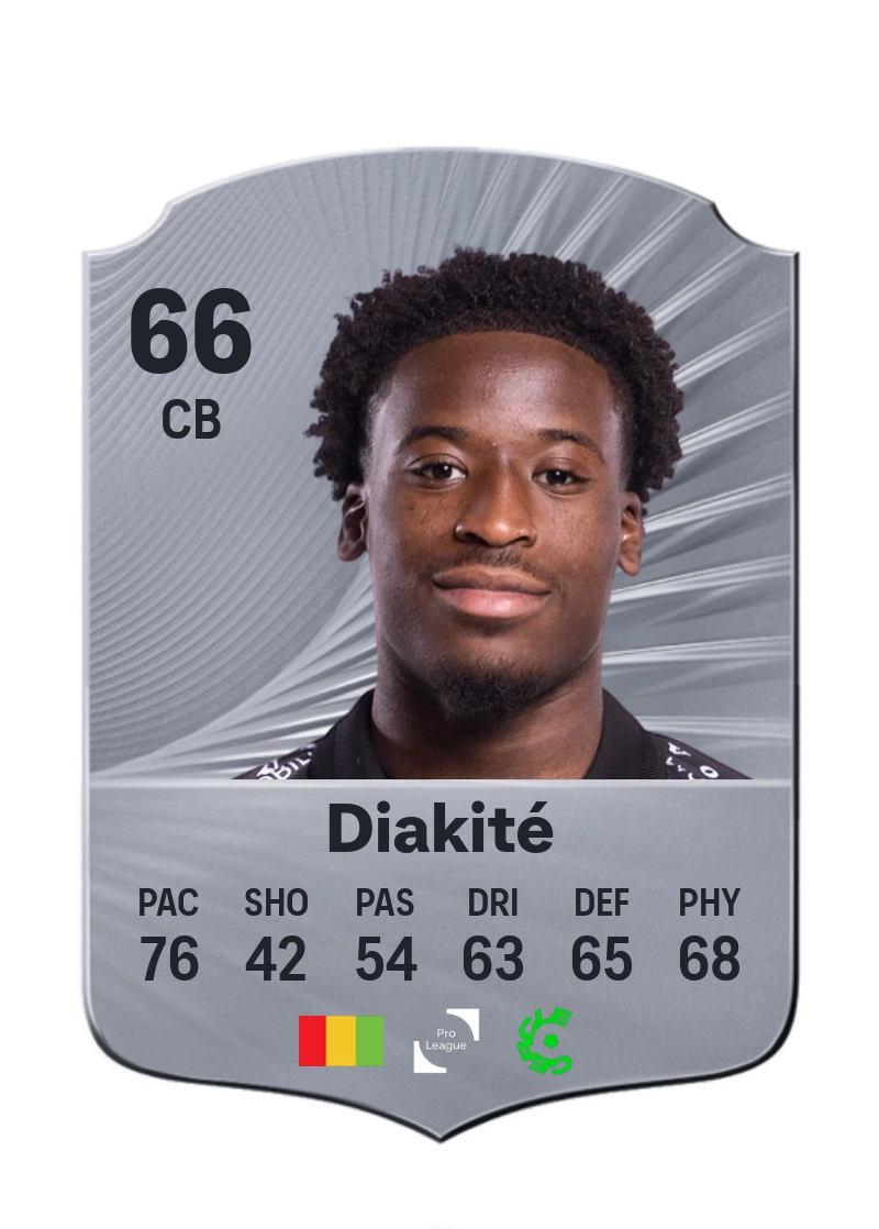 Ibrahim Diakité