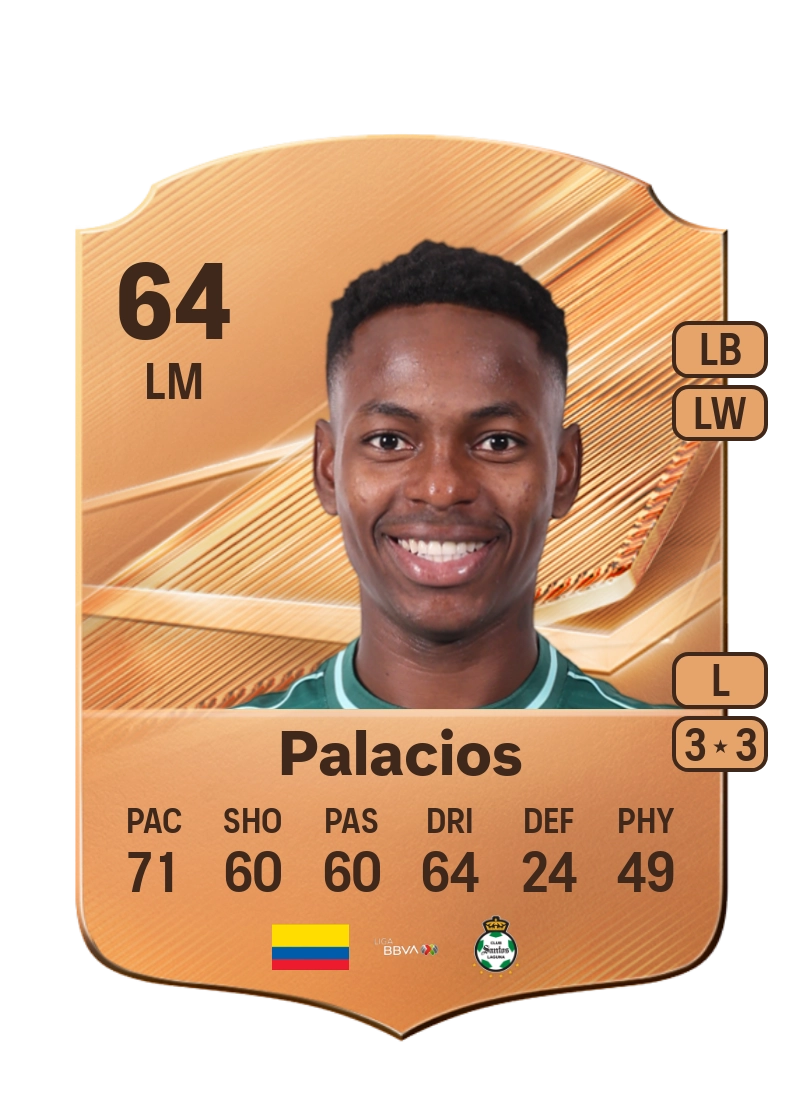 Kevin Palacios