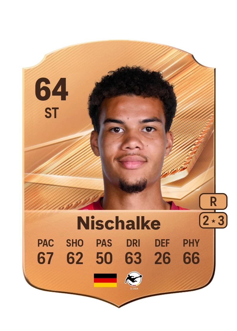 Jermain Nischalke