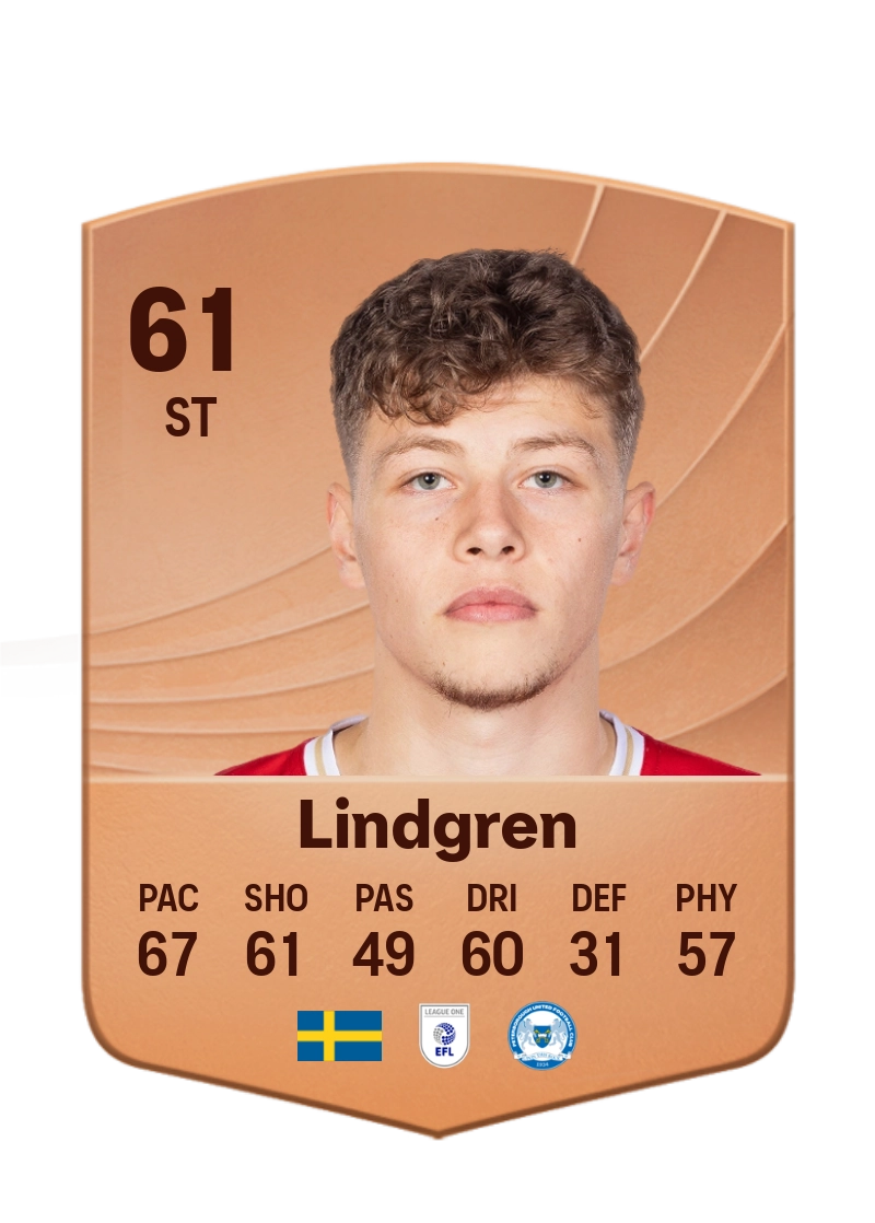 Gustav Lindgren