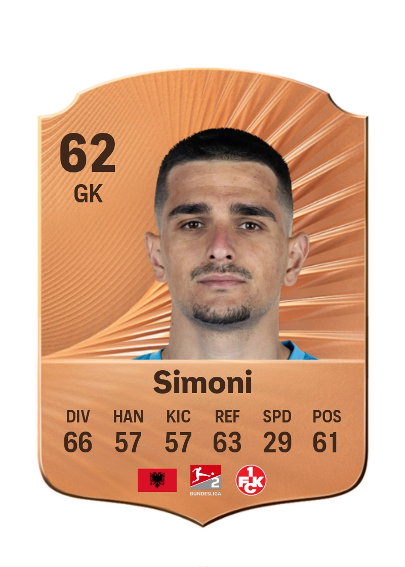 Simon Simoni