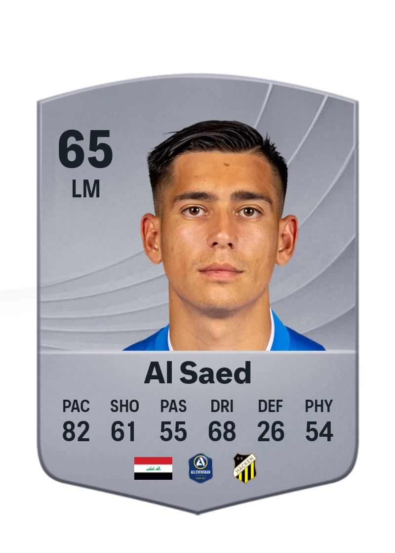 Danilo Al Saed
