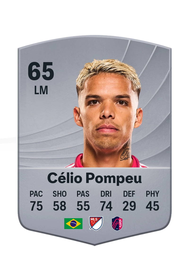 Célio Pompeu