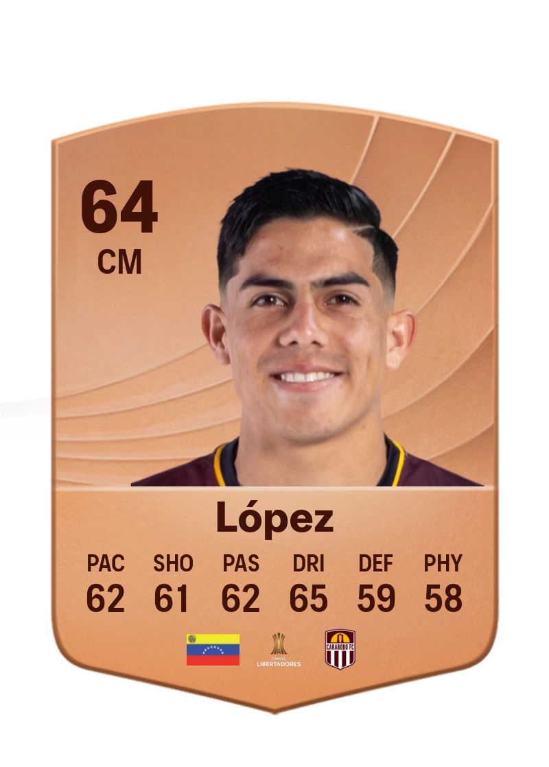 Franner López