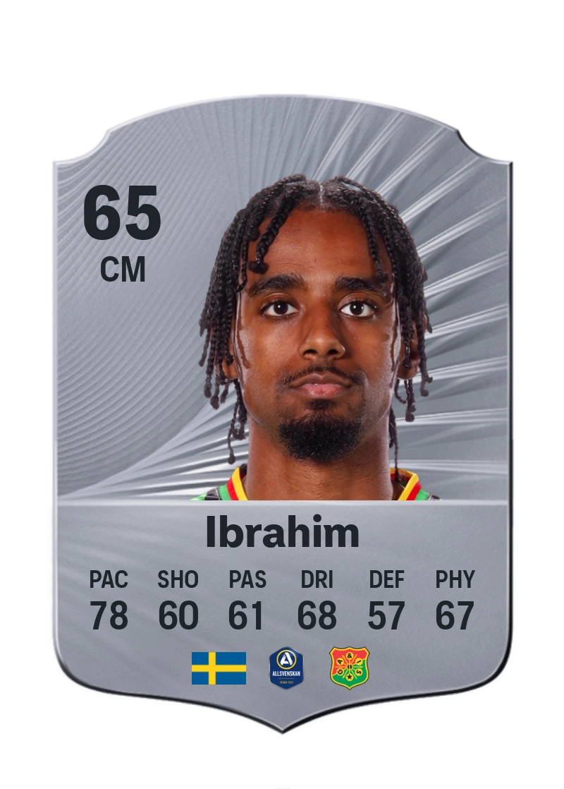 Harun Ibrahim