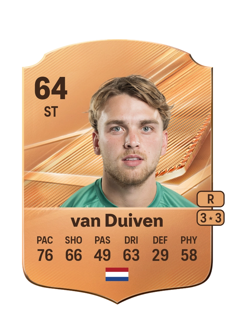 Jason van Duiven