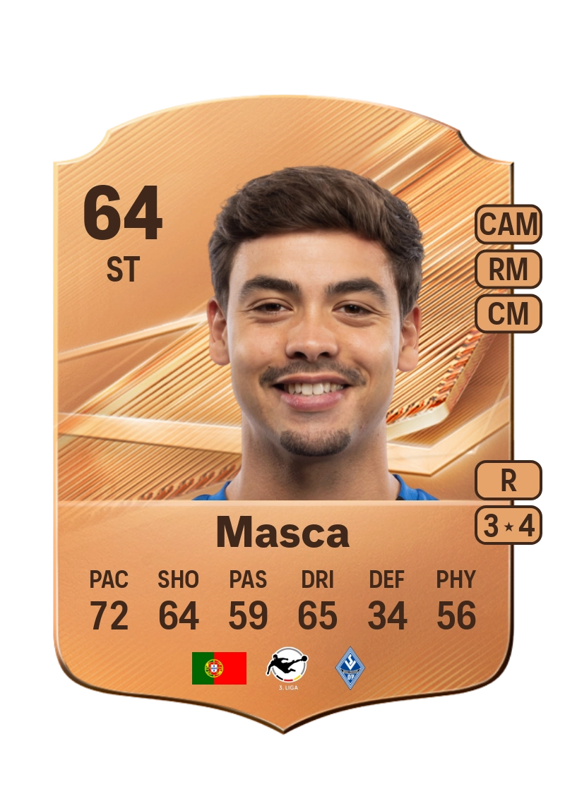 Masca
