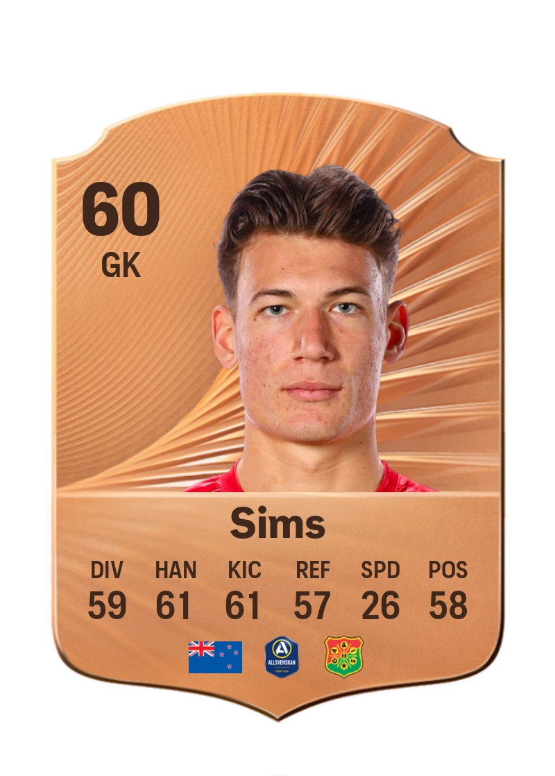Kees Sims