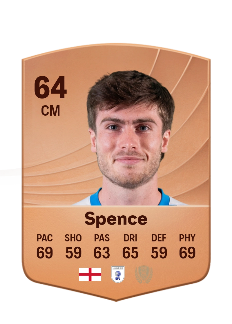 Kian Spence