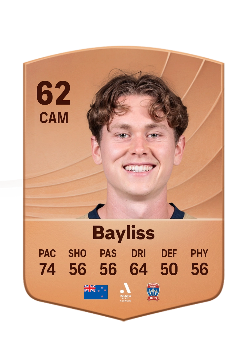 Lachlan Bayliss