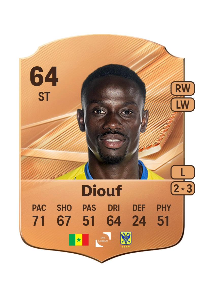 Oumar Diouf