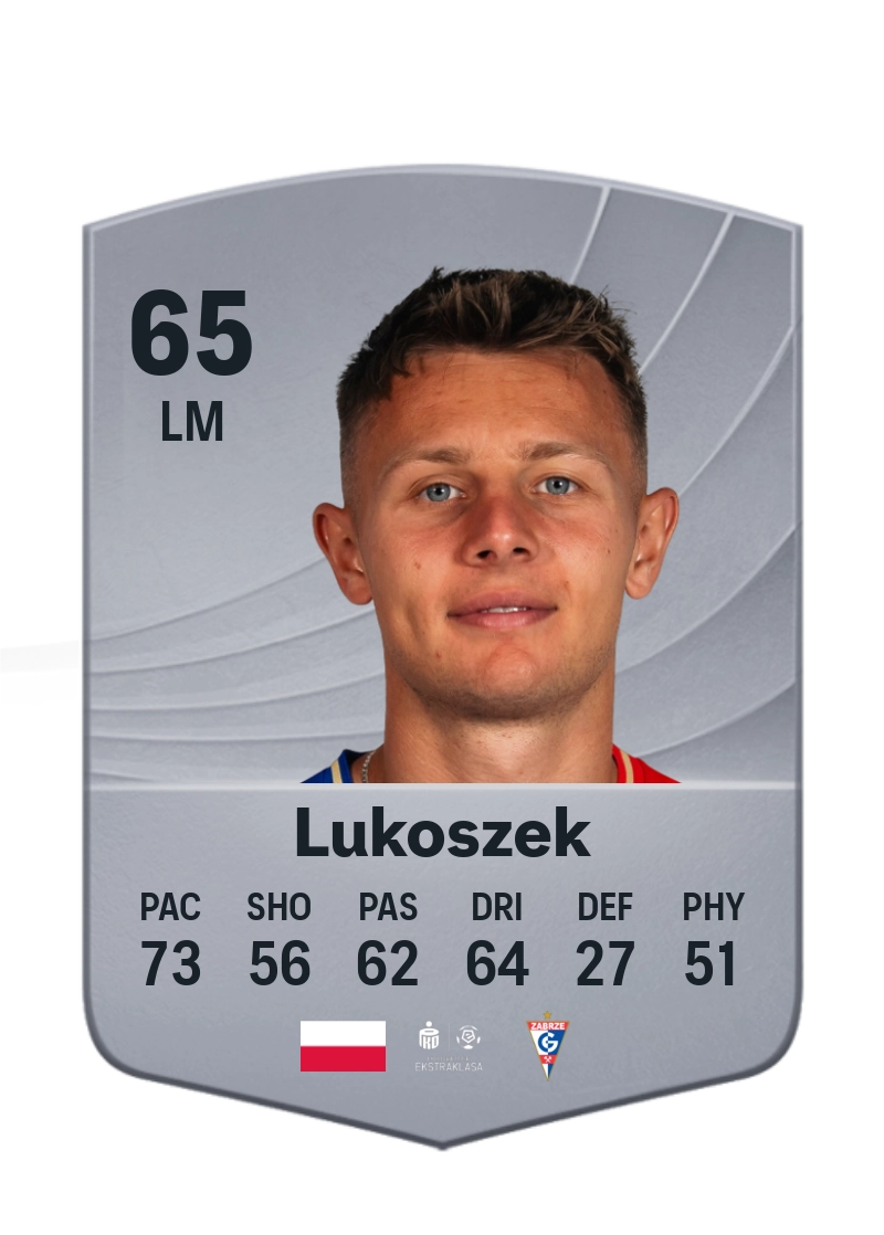 Kamil Lukoszek