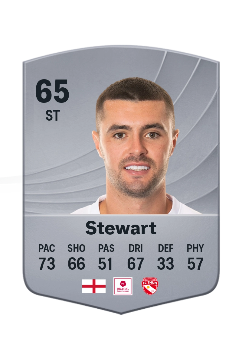 Layton Stewart