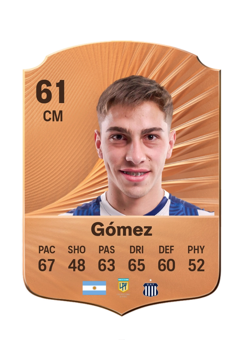 Matías Gómez