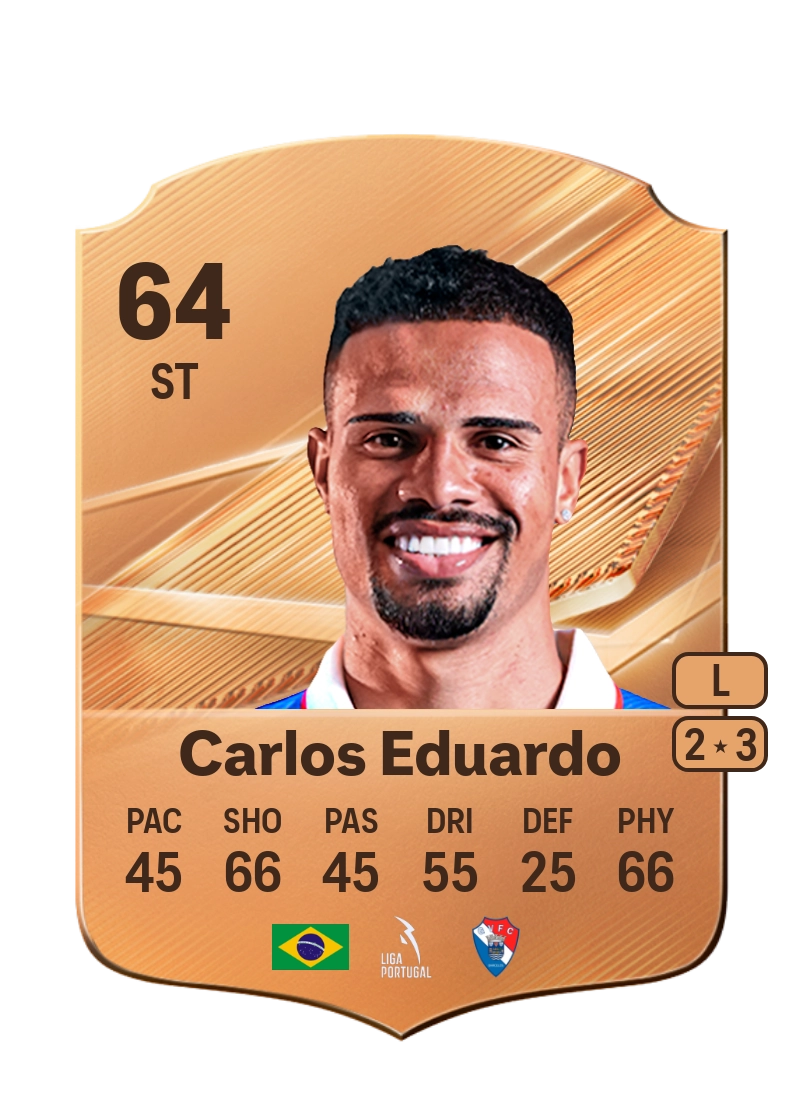 Carlos Eduardo