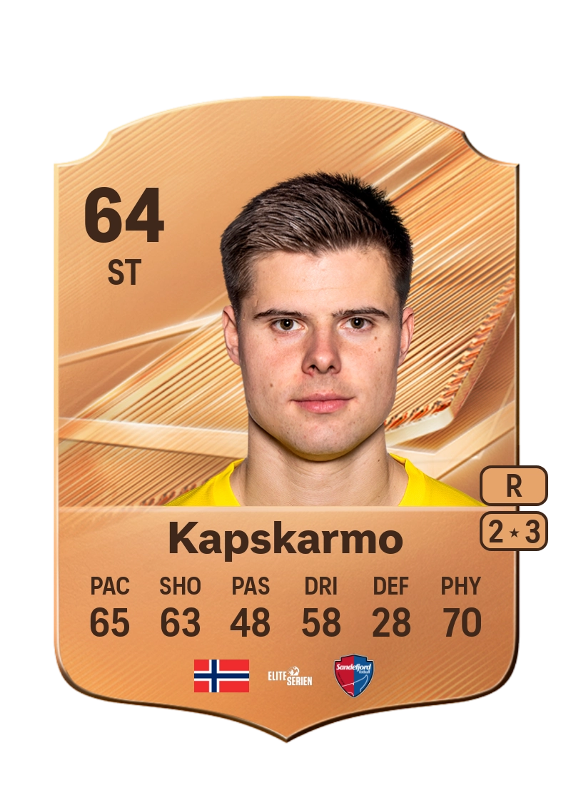 Oscar Forsmo Kapskarmo