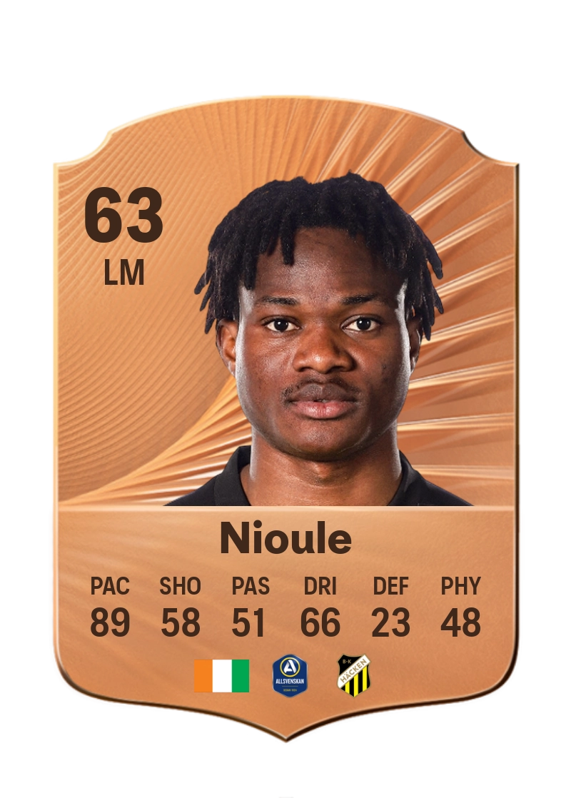 Severin Nioule