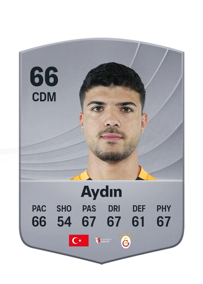 Eyüp Aydın