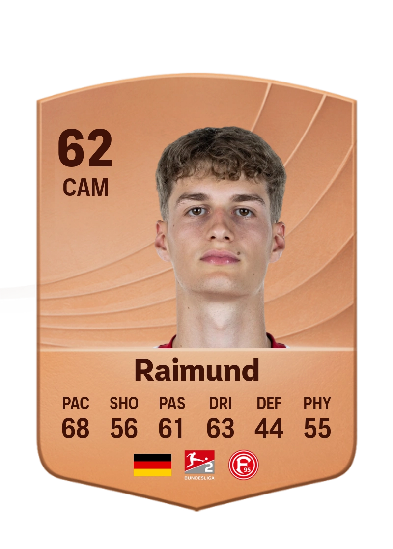 Luca Raimund