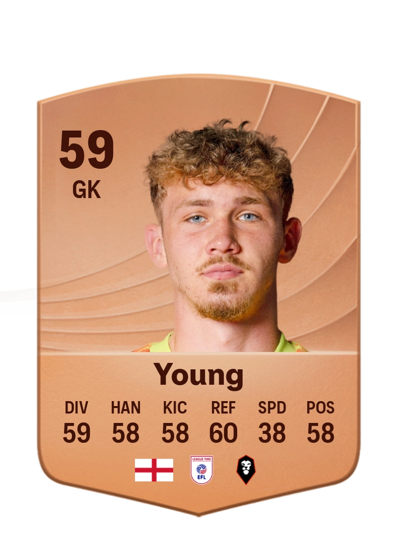 Matt Young