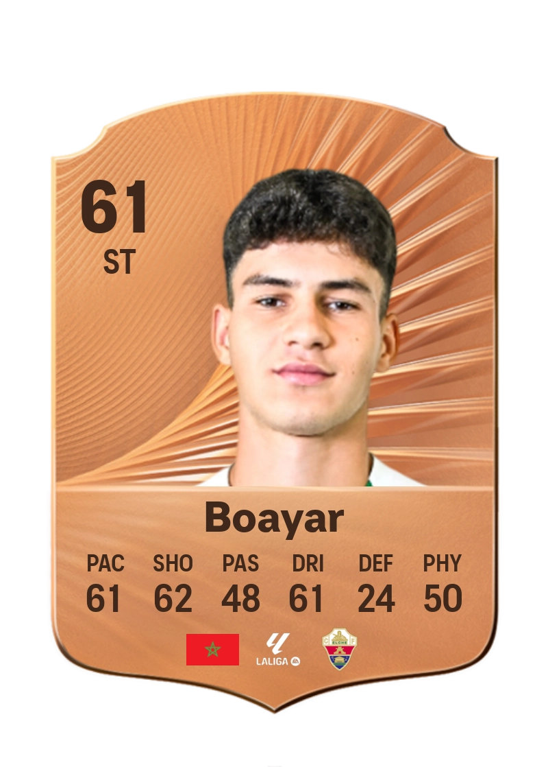 Adam Boayar
