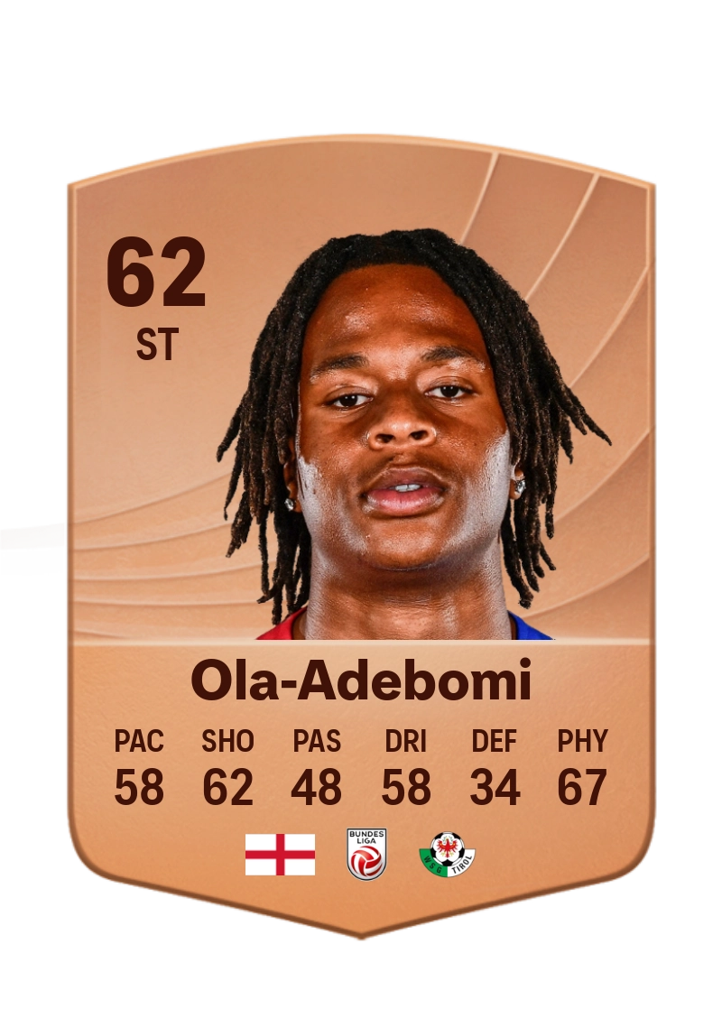 Ademola Ola-Adebomi