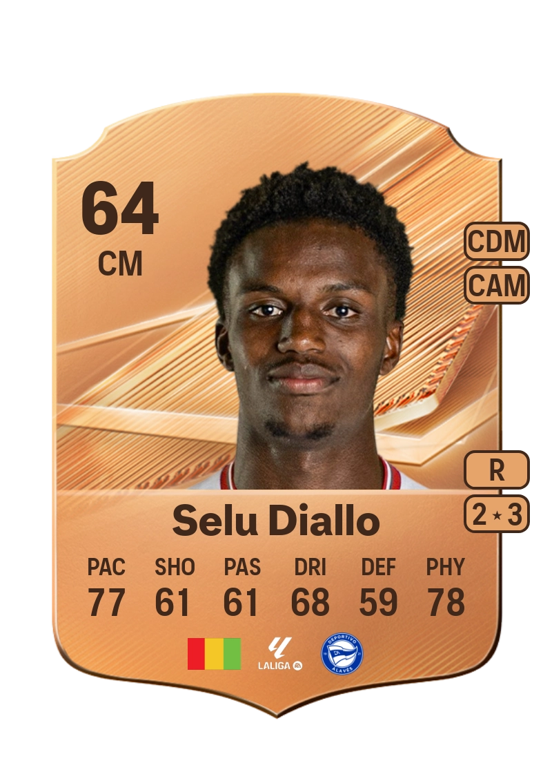 Selu Diallo