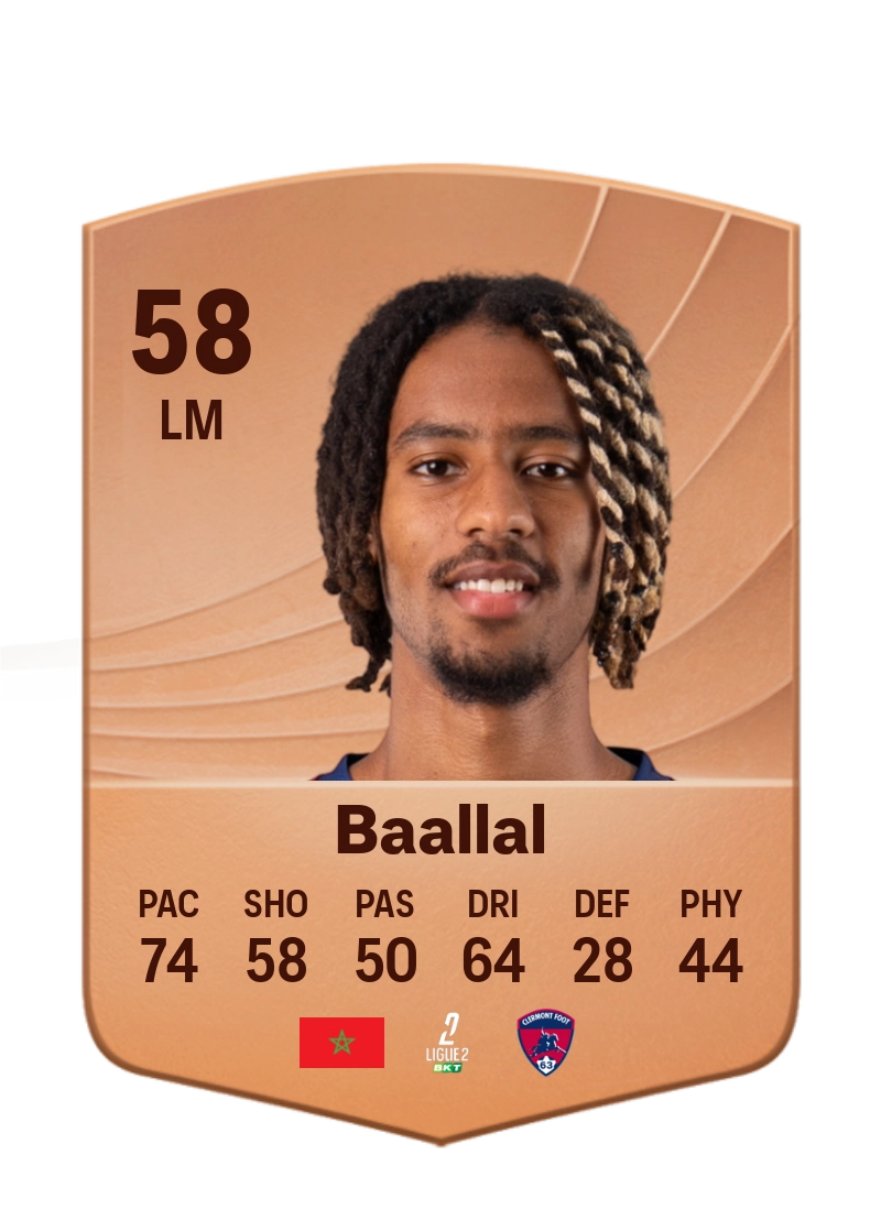 Abdellah Baallal