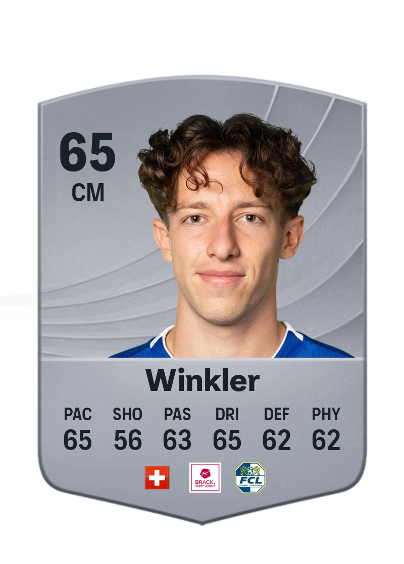 Levin Winkler
