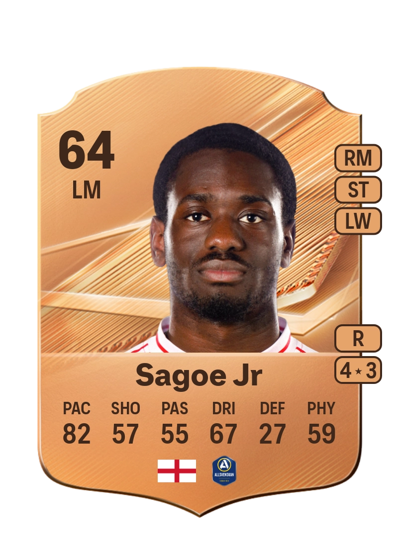Charles Sagoe Jr