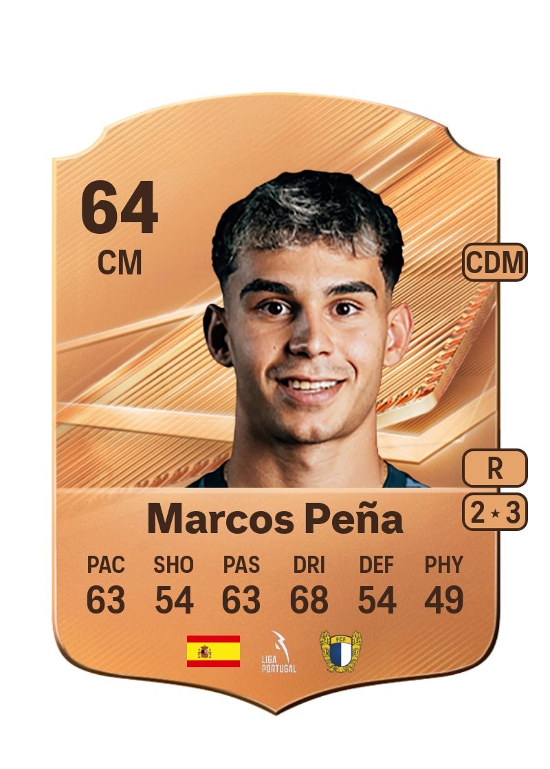 Marcos Peña